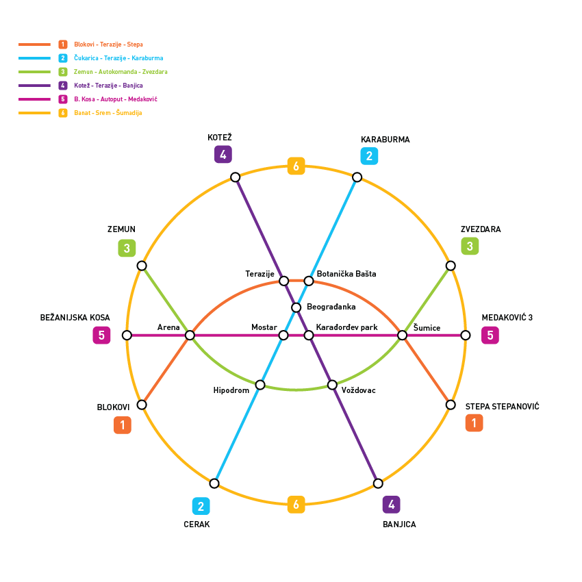 imamo-plan-sema-metro-beograd-2018-februar-1.png