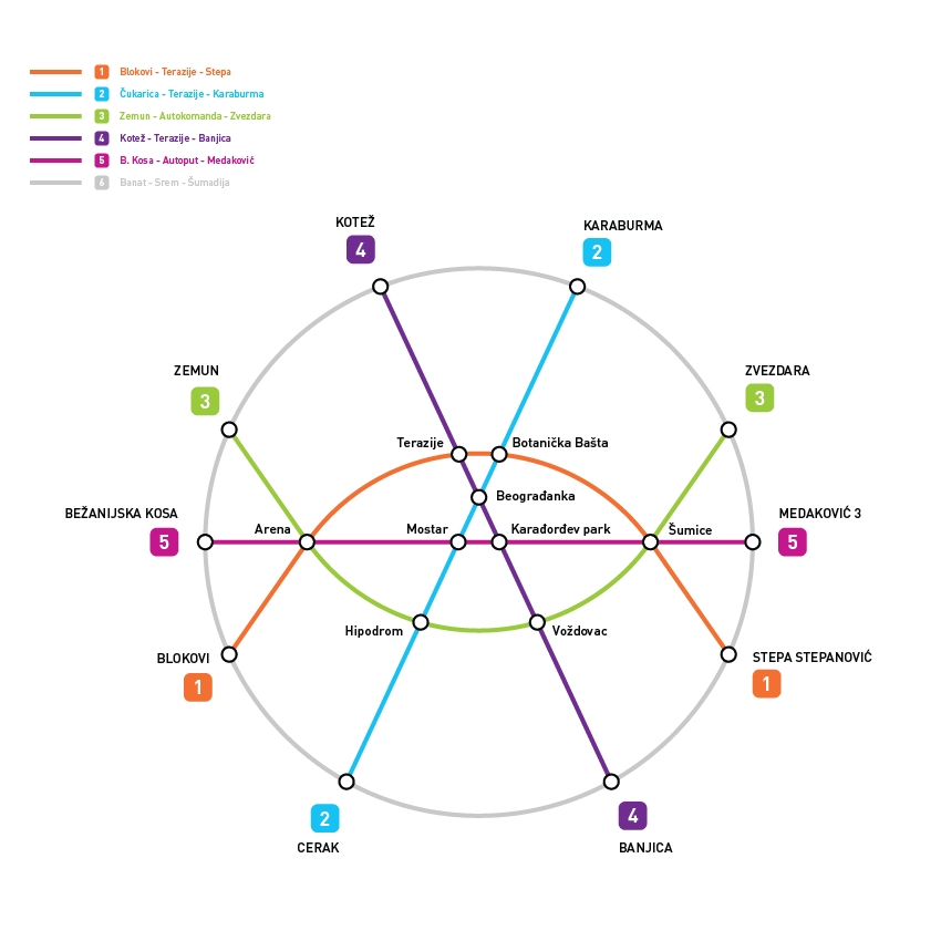 imamo-plan-sema-metro-beograd-2018-februar-2.png